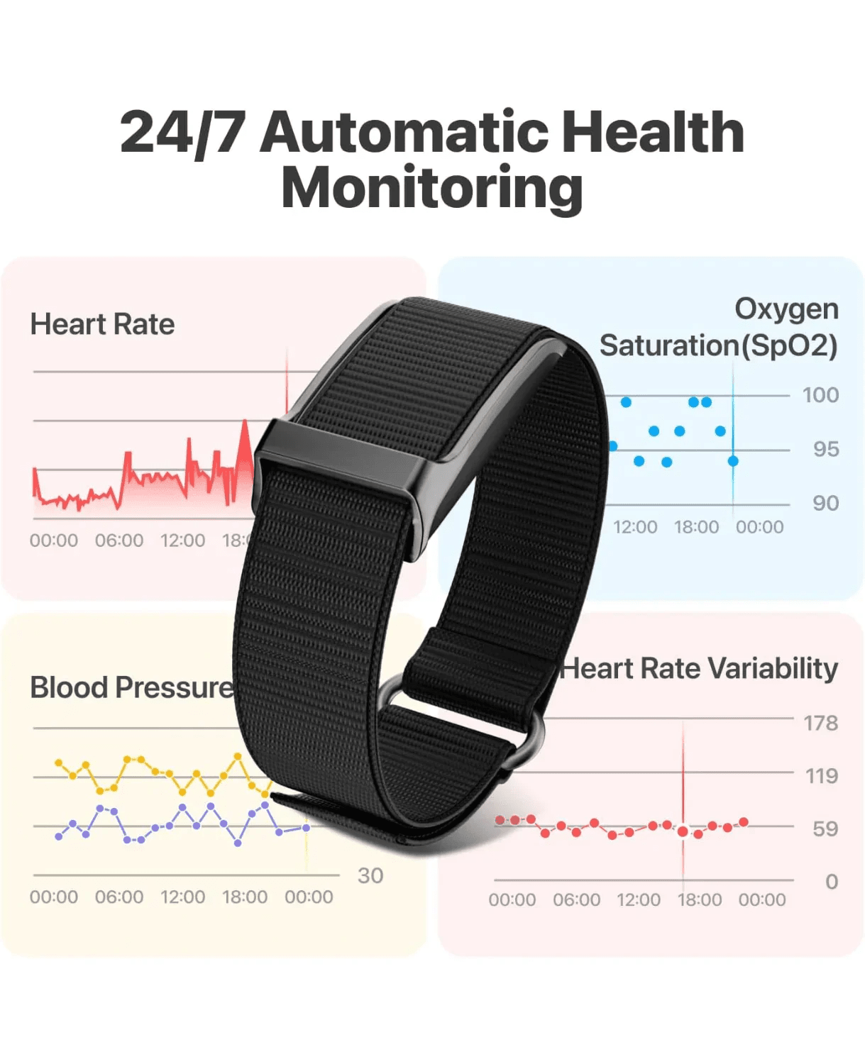 Noxor Pro 3 – Smart Health, Sleep & Fitness Tracker